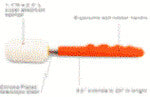 Sponge II, Telescoping Xiem