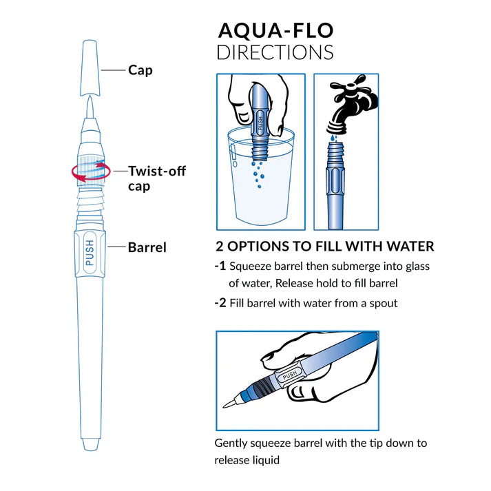 Aqua Flo Brush large