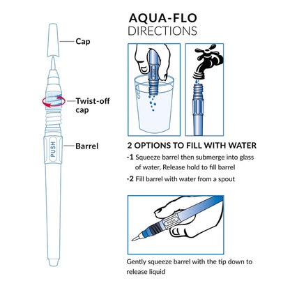 Aqua Flo Brush large