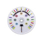 Trimming Spinner